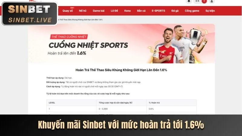 Sòng bạc Trực Tuyến oxbet cc